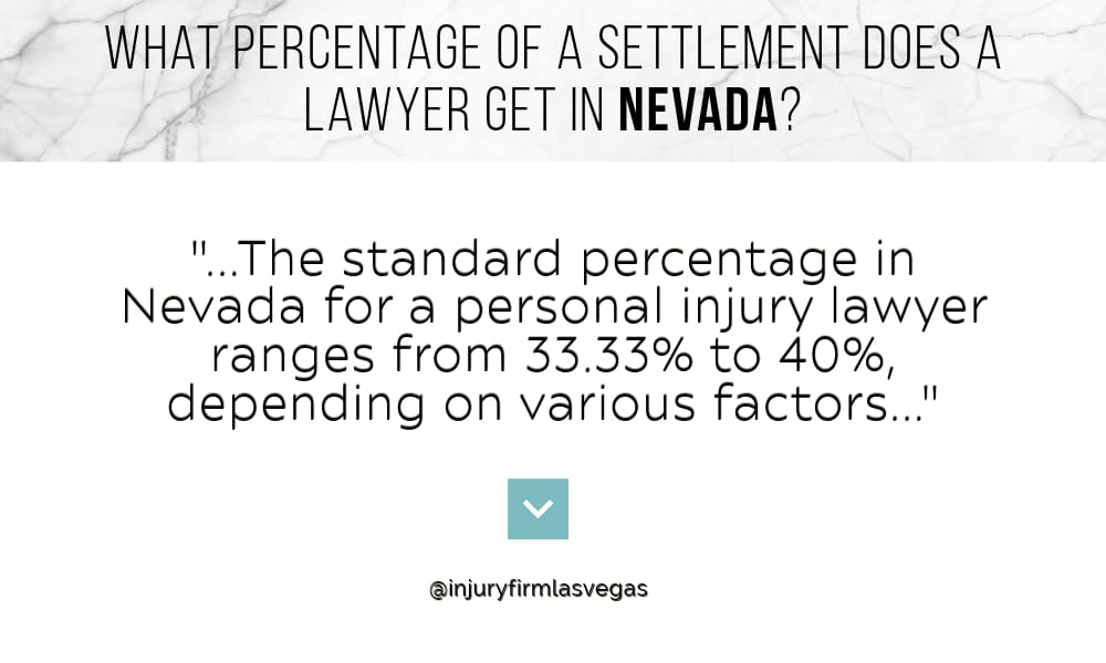 typical attorney settlement fees