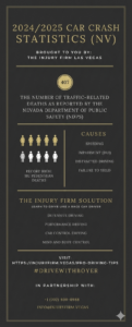 Nevada 2024 Car accident statistics Nevada 2024-2025 car accident statistics